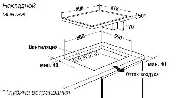 Индукционная варочная панель с вытяжкой Kuppersbusch KMI 9800.0 SR Gold (отгружается KMI 9800.0 SR+Z